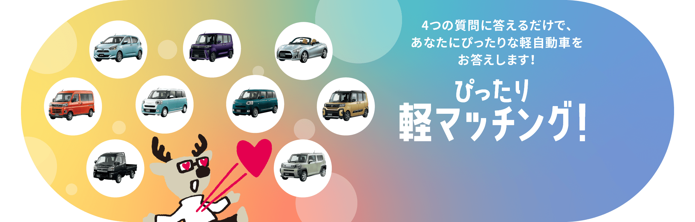 4つの質問に答えるだけで、あなたにぴったりな軽自動車をお答えします！ ぴったり軽マッチング！
